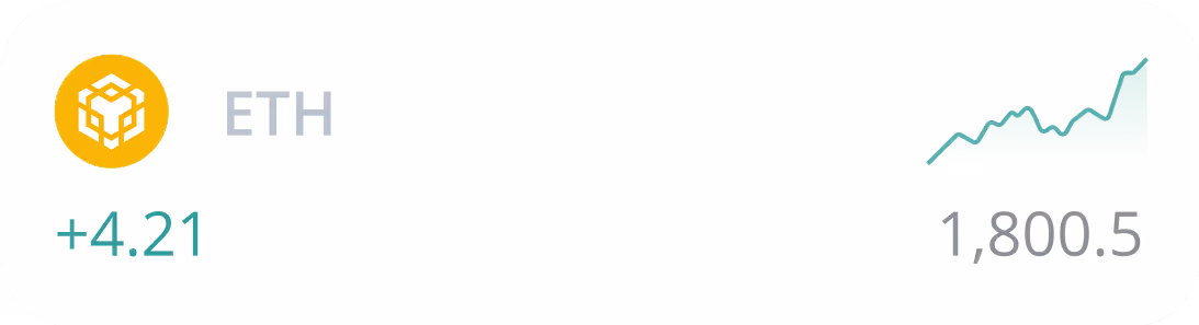 Atualização de preço ao vivo da Binance Coin (BNB) mostrando um ganho de +1,37, valor atual de 216,3 e um gráfico de tendência ascendente, ideal para insights de negociação de criptografia.